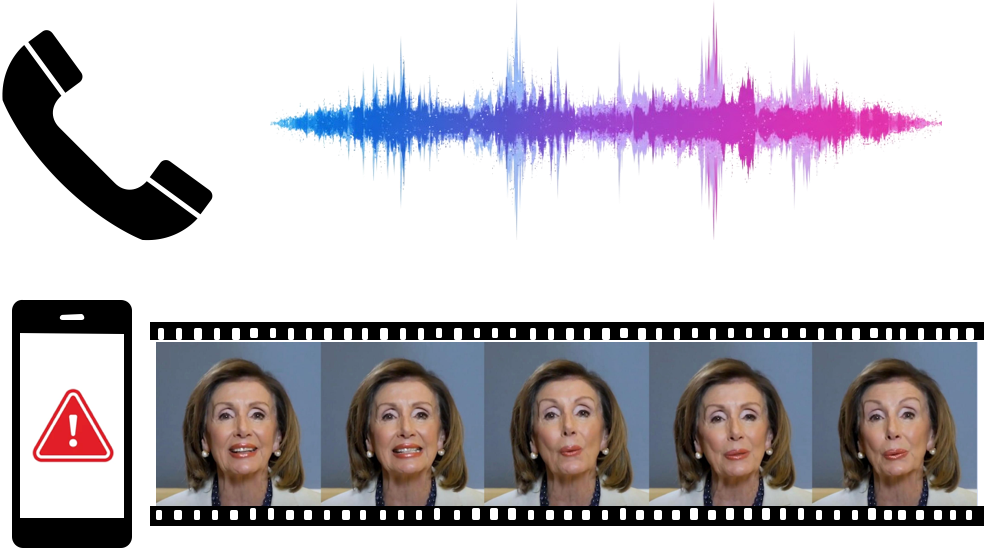 Generalizable Dynamic Representation Learning for Source Identification in Sequential Data